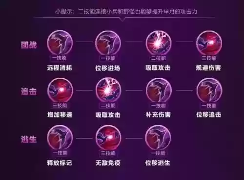 芈月三技能的被动_1