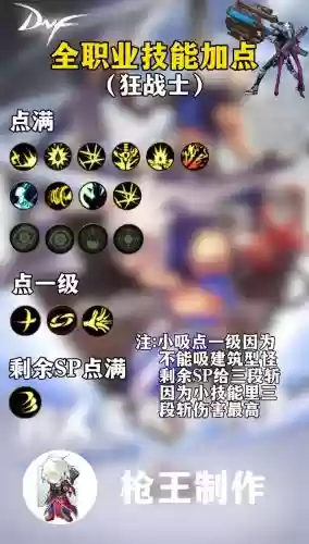 dnf黑骑士技能怎么加点插图