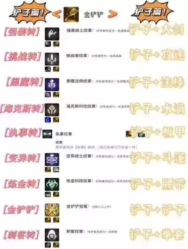 西4装备合成公式_1