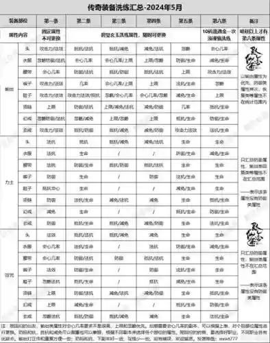 寻仙手游50装备怎么获得插图