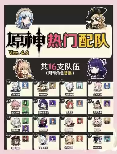 深渊几大阵容搭配插图