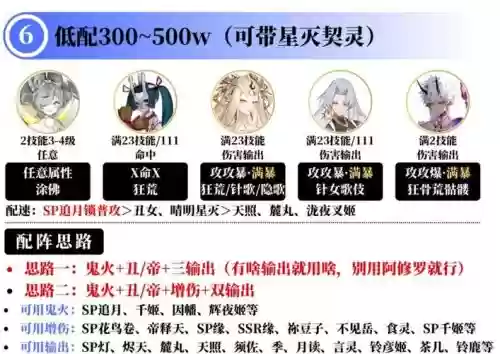 阴间图阵容搭配