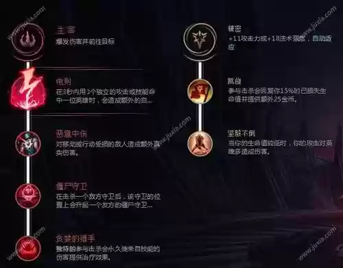 黑店百地诺手装备s8插图