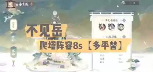白蛋阵容搭配