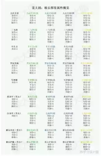千年装备大全6