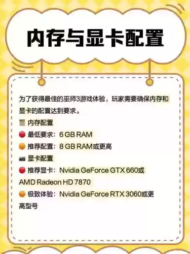 巫师3合金装备5配置要求