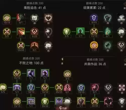亡灵战神s8技能加点_1插图