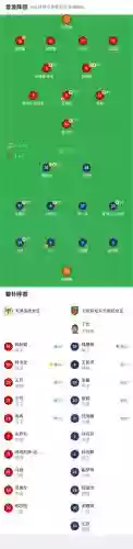 天津圣德阵容_2插图