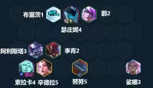 爱心使者阵容搭配插图