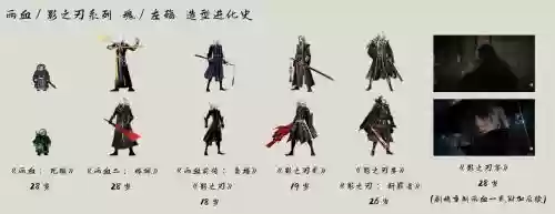 影之刃装备精炼20