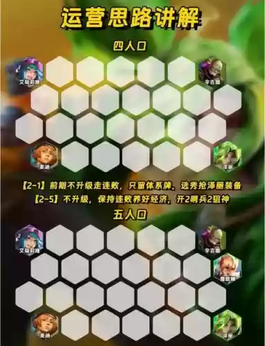 王者无限火力恶心阵容搭配_1插图