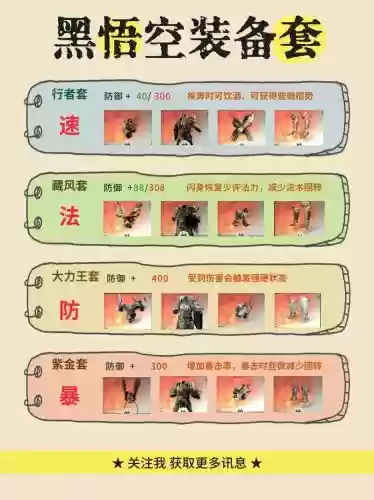 圣物装备属性_2