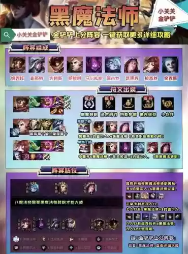 微信魔法来袭最佳阵容搭配插图