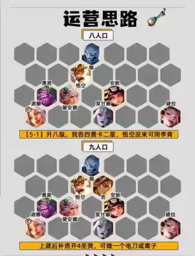 双嘲讽阵容搭配_1