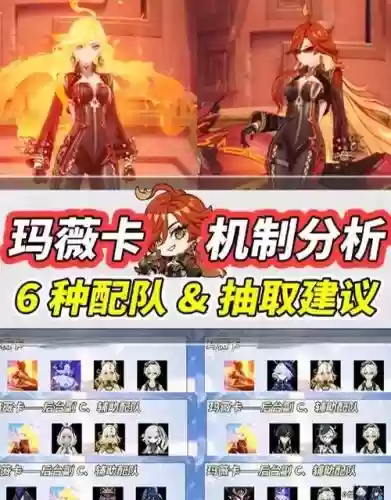 基础金卡阵容搭配
