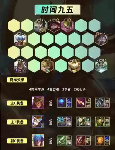 格温阵容搭配_1