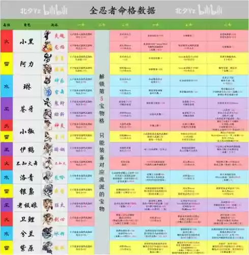 忍3武器资料插图