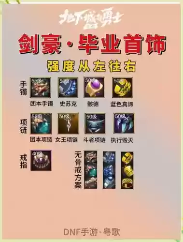 剑豪武器怎么配s5_2插图