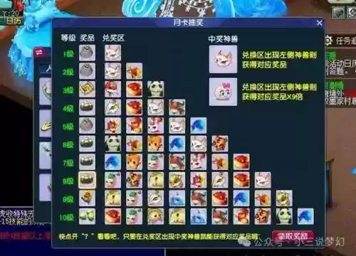 梦幻西游须弥宠进阶要多少