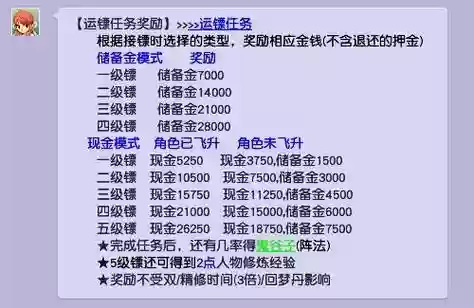 梦幻西游高级押镖奖励明细