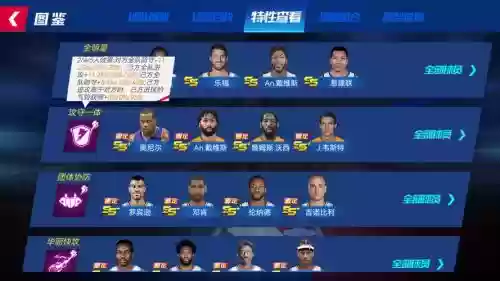 篮球大师搭配阵容_1插图