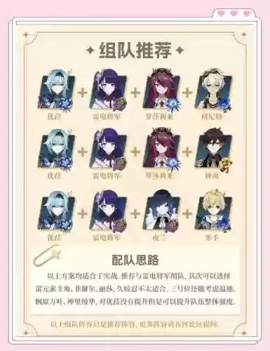 2.6优菈阵容搭配插图