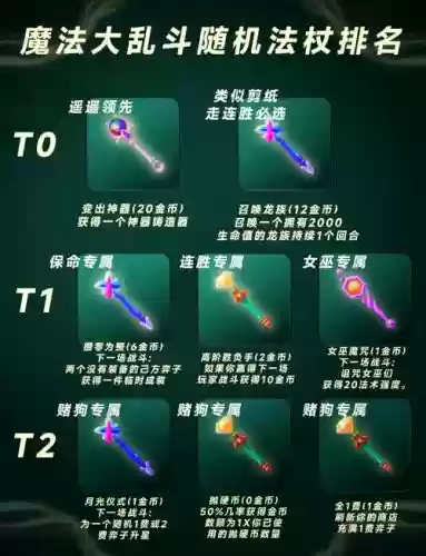 魔界战记2主角怎么装备_1插图
