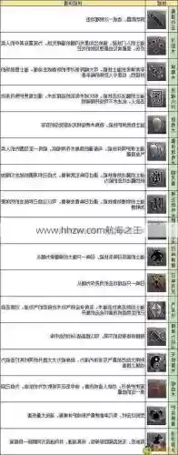 热血传奇183区道士英雄技能插图