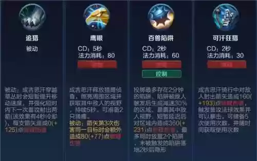 成吉思汗技能怎么玩插图