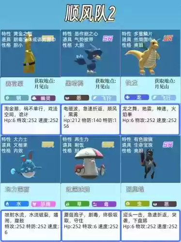 口袋妖怪移动版阵容搭配