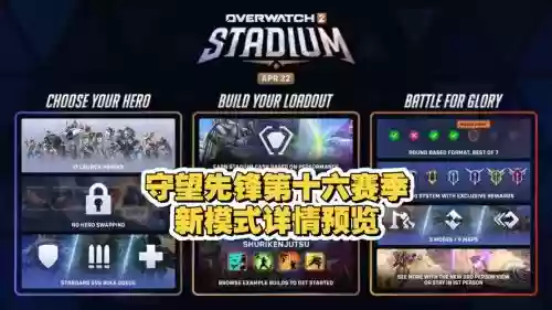 守望先锋新模式攻略插图