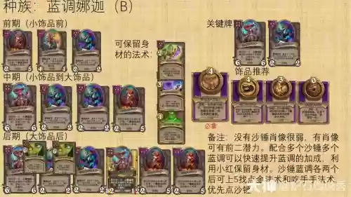 炉石剑圣搭配阵容_2插图
