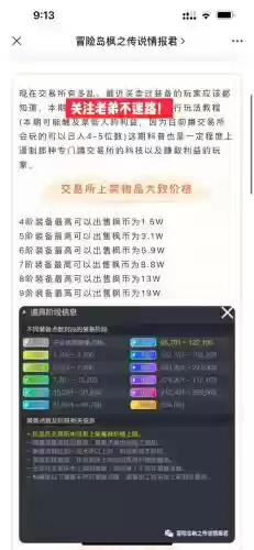 冒险岛m装备强化价格插图