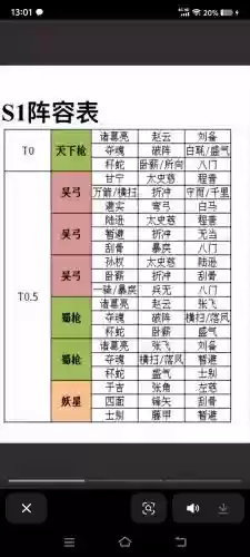 三国志最猛的阵容搭配