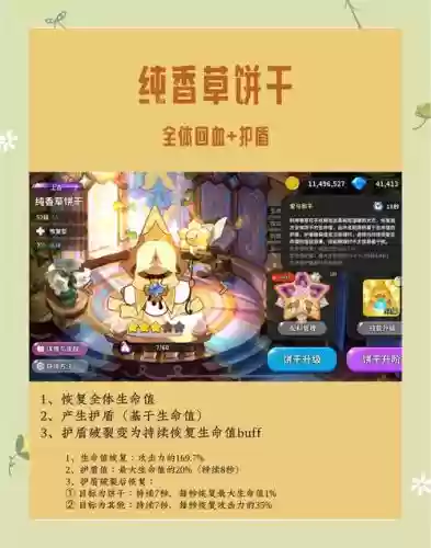 绵羊饼干阵容搭配插图