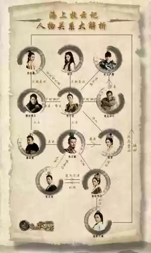 九州牧云记新手攻略_1