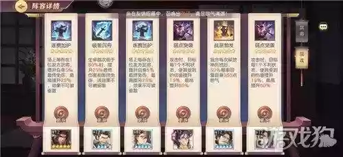 奇策挑战阵容搭配
