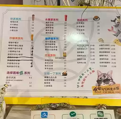 猫咖啡店食物攻略_1插图