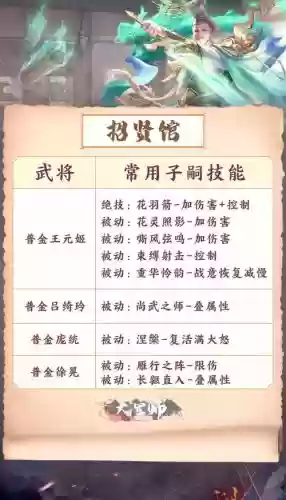 三国攻城攻略_1插图