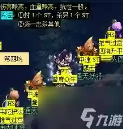 梦幻西游通天河副本技巧