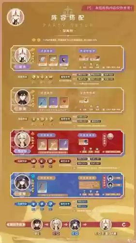 原神2.1凝光阵容搭配