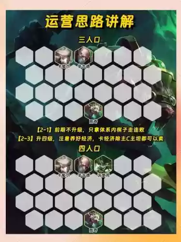 阵线老鼠阵容_1