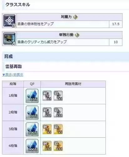 fgo总司技能升级顺序