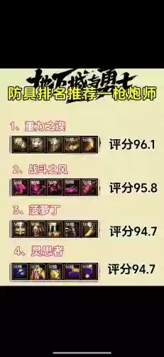 dnf枪炮师90用什么武器_1插图
