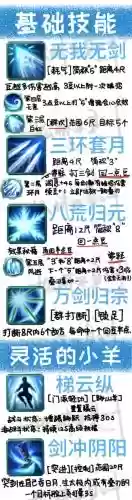 剑三剑纯大道技能_1插图