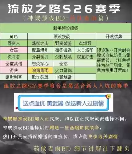 流放之路pob隐逝怎么设置技能