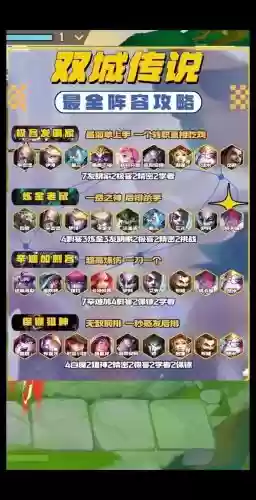 双城攻略阵容搭配插图