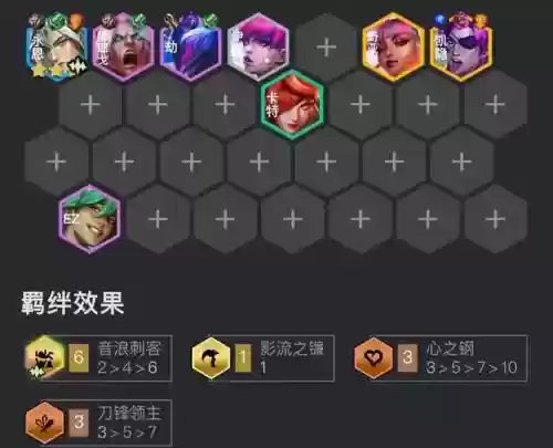 打劫最强阵容搭配