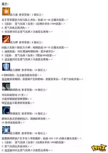 上古世纪技能按不过来插图