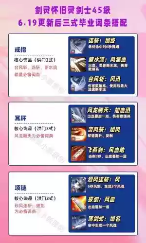 灵剑士传说装备选择插图